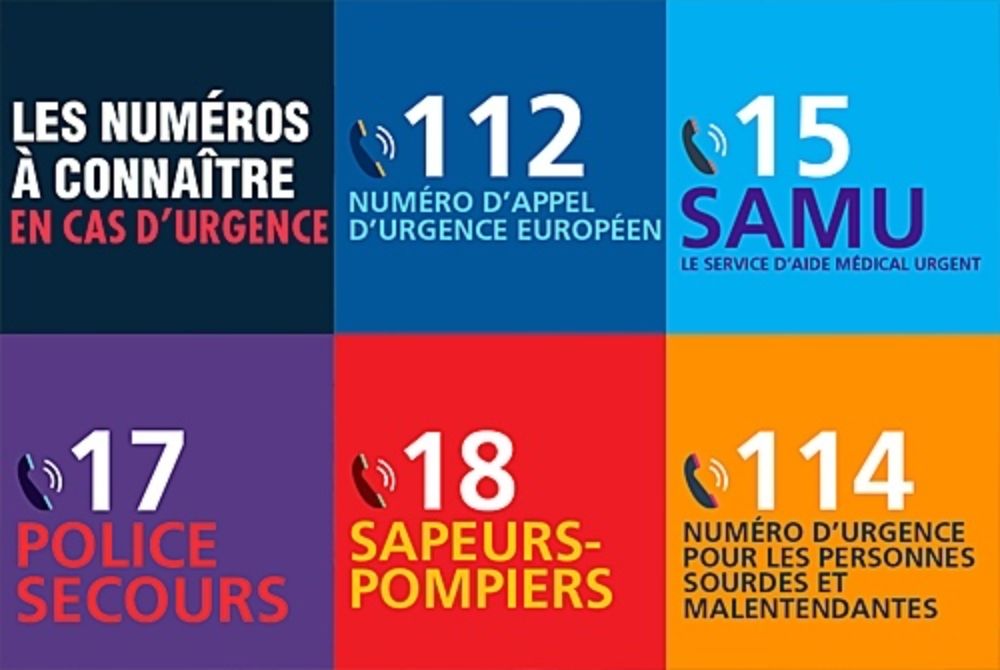 Numéros d'urgence